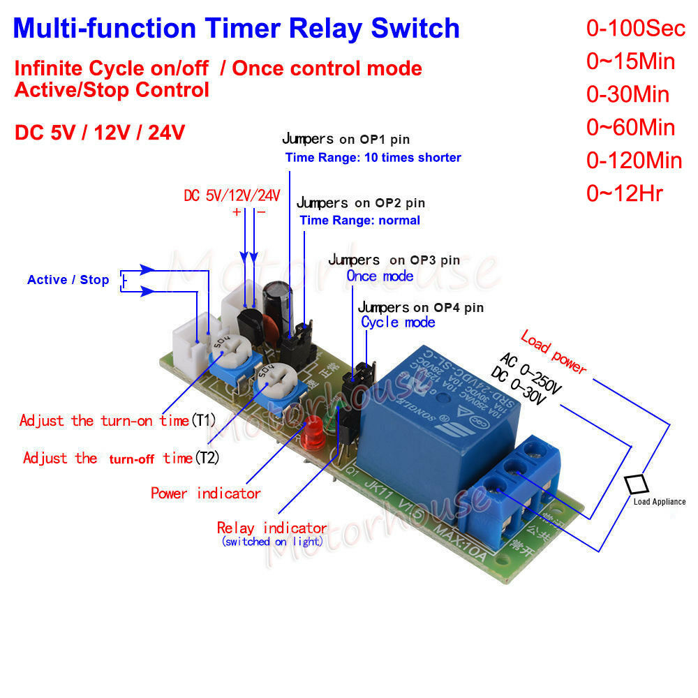 Adjustable Infinite Cycle Loop Delay Time Timer Relay Switch Turn On Off Module
